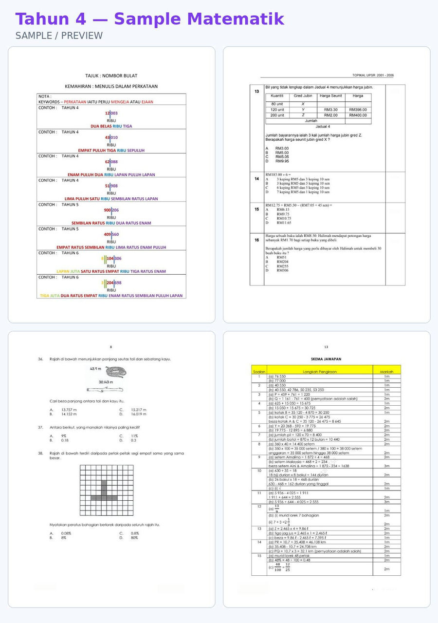 Sample sebenar Matematik Tahun 4